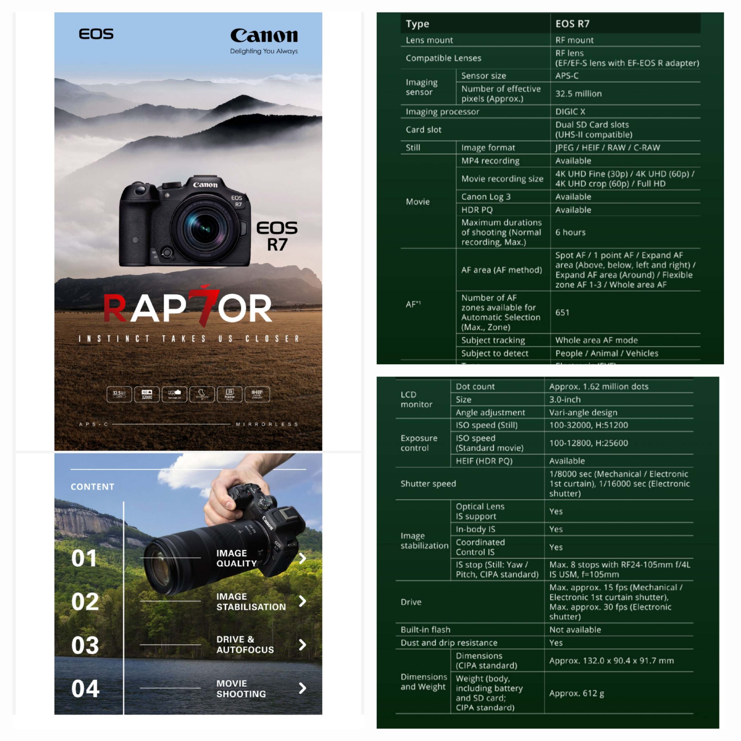 Canon-Camera-Spec-Sheet